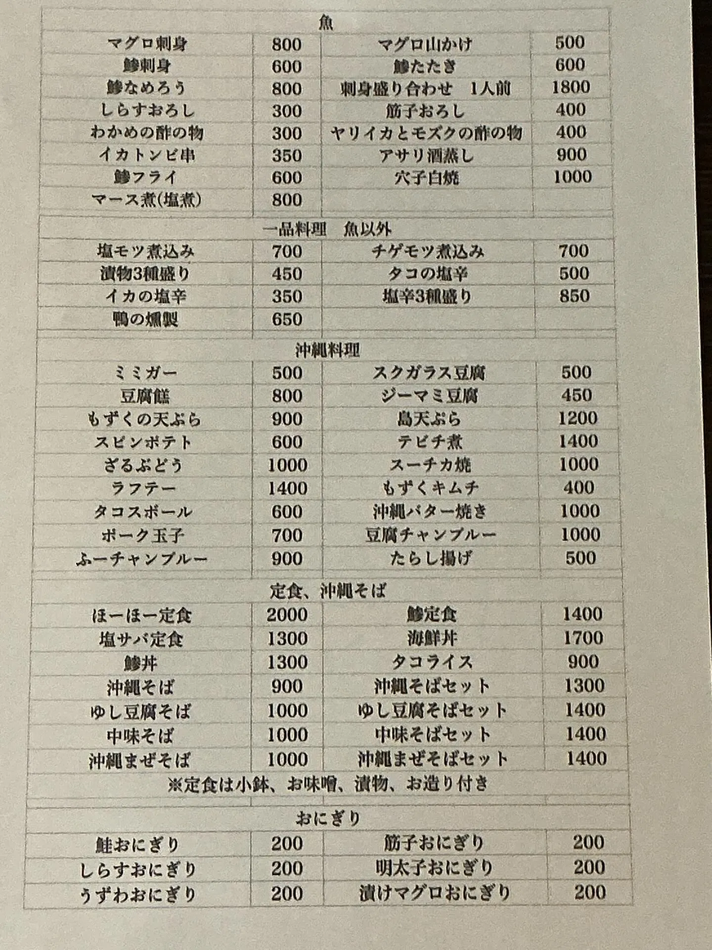 海の様子や季節によって、ここに載らない旬のお魚も　いろいろあ...