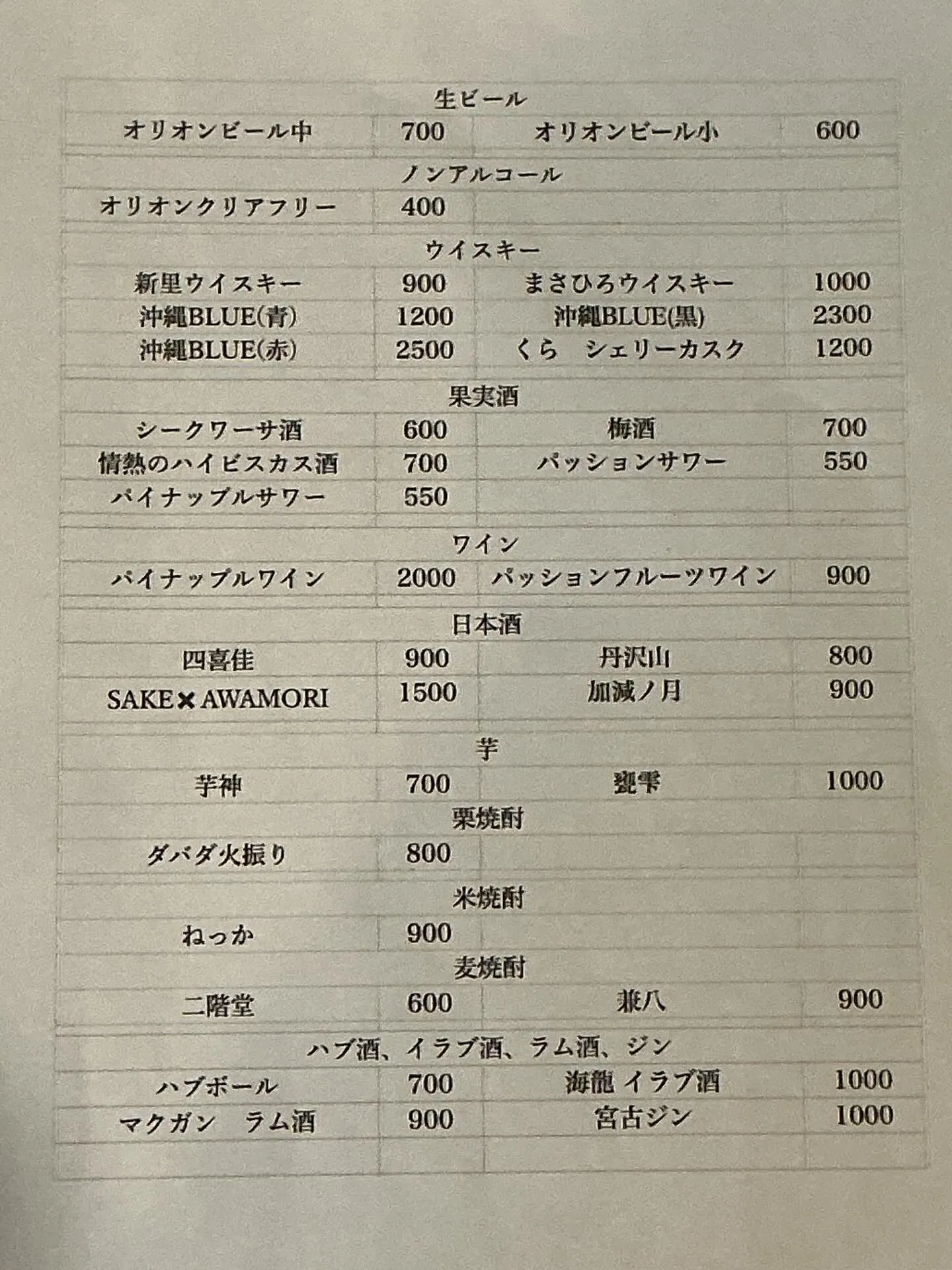 海の様子や季節によって、ここに載らない旬のお魚も　いろいろあ...