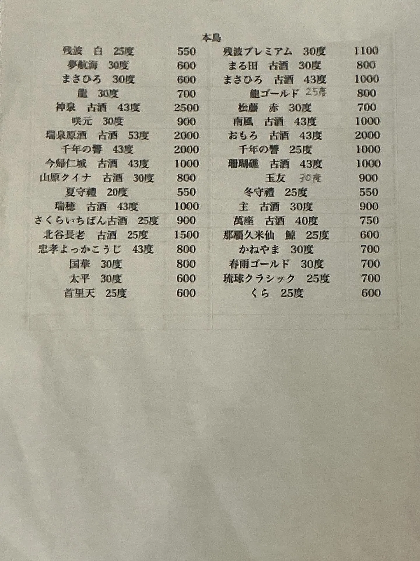海の様子や季節によって、ここに載らない旬のお魚も　いろいろあ...