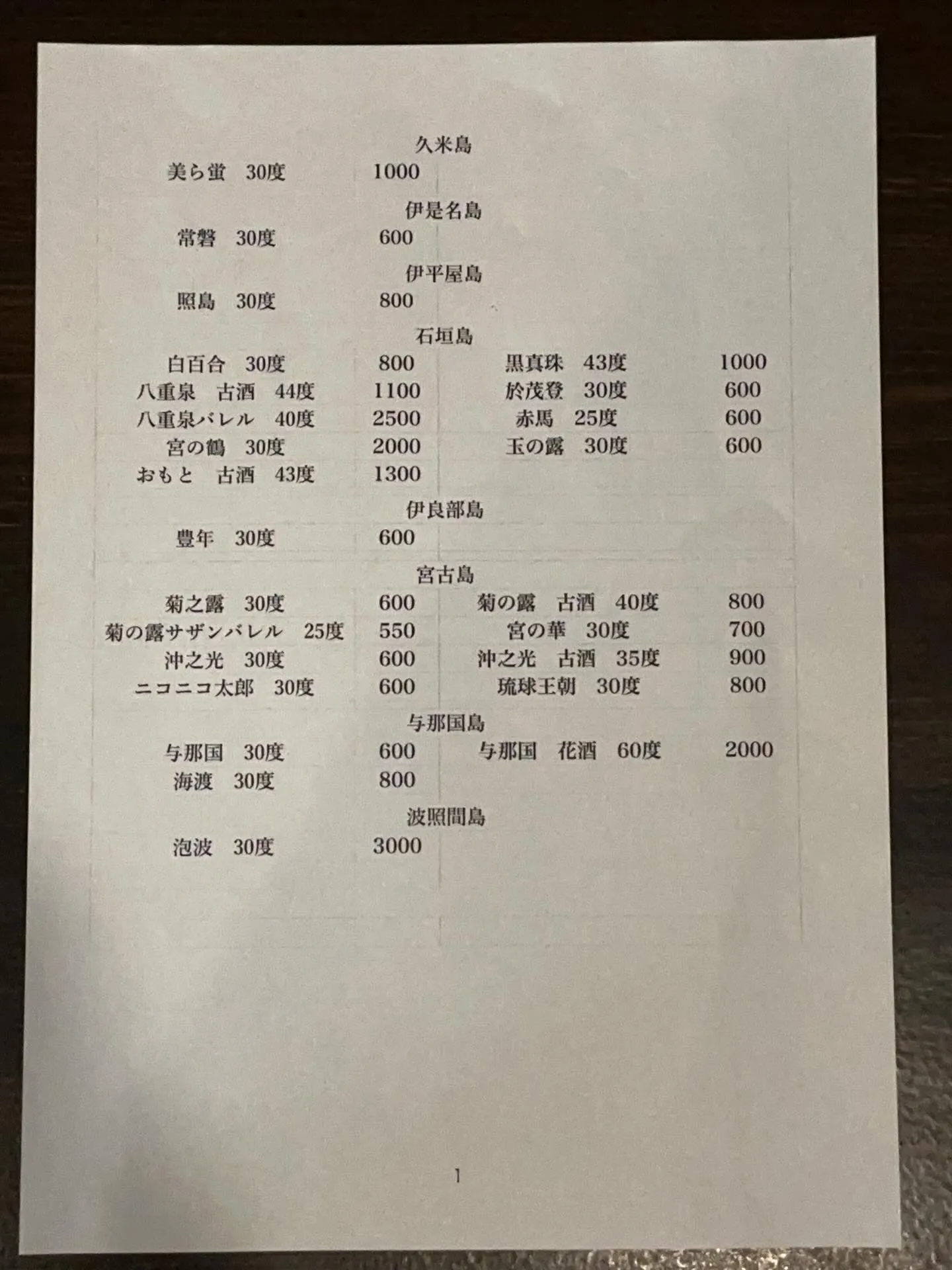 海の様子や季節によって、ここに載らない旬のお魚も　いろいろあ...